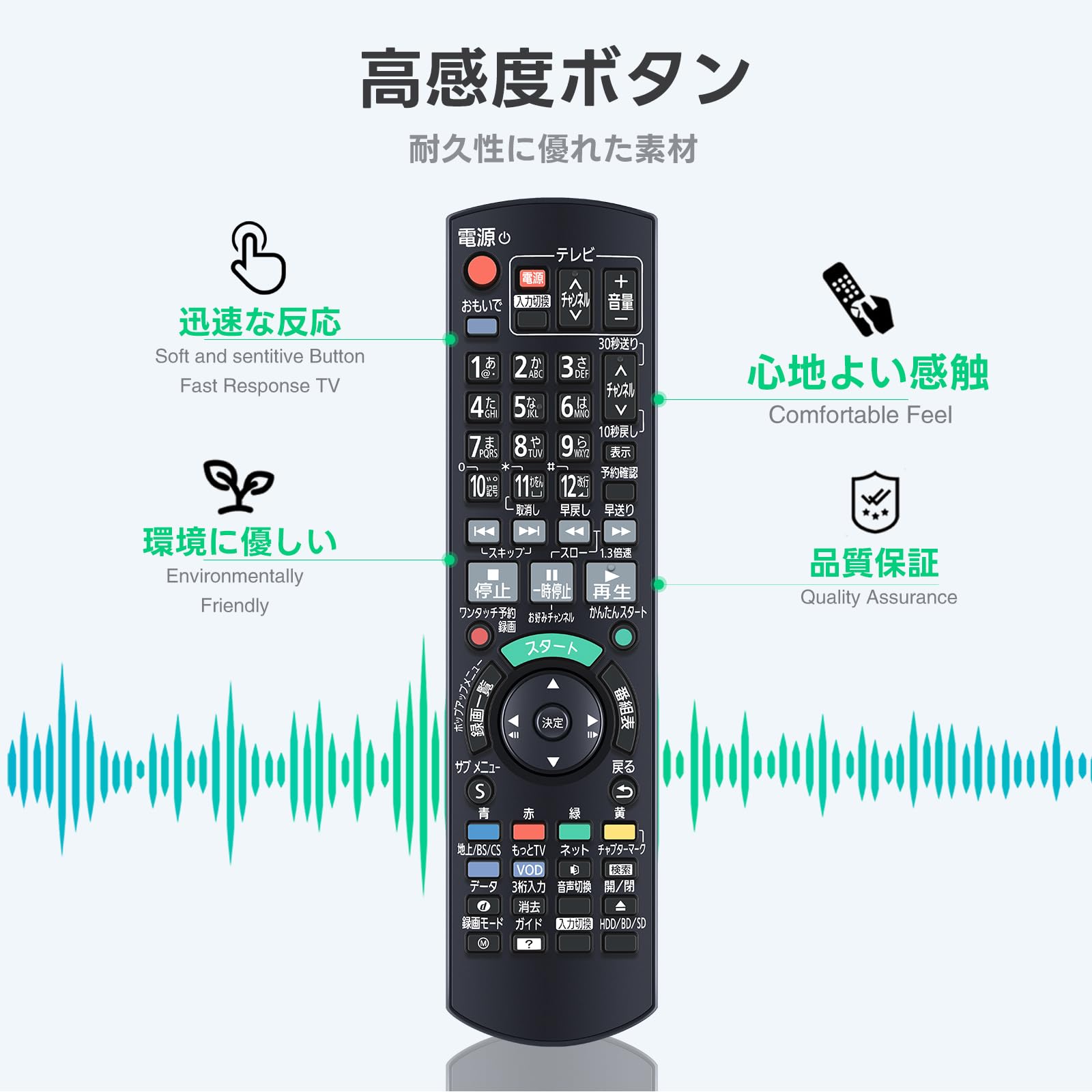 Amazon | ブルーレイリモコン N2QAYB000905 for パナソニック
